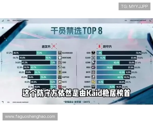 赛后复盘：BLGvsJDG的个人能力